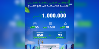 الملتقى الدولي للفلاحة بالمغرب يختتم فعالياته