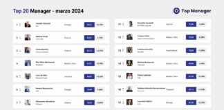 Top Manager Reputation, la classifica di marzo. Sul podio Descalzi, Orcel e Messina