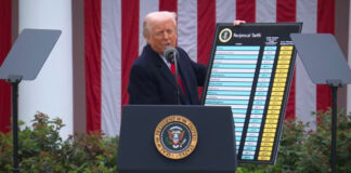 Dazi, Trump “Possibile accordo commerciale con Corea del Sud e Cina”