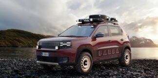 Fiat presenta il concept Grande Panda 4×4