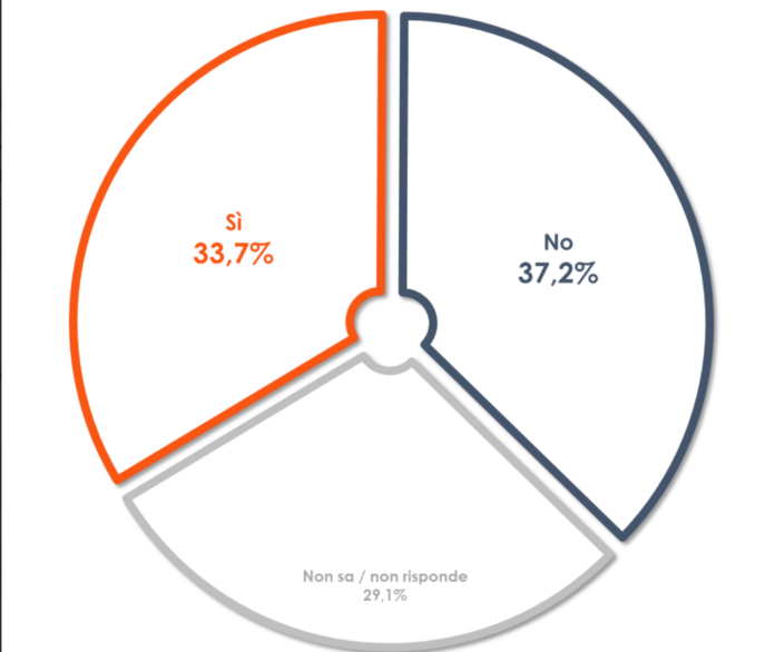 Screenshot 2025-05-28 123307