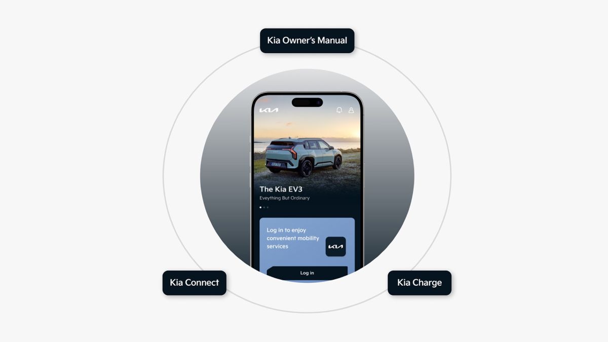 La nuova app di KIA offre un’esperienza digitale unificata