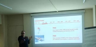 Suzuki Marine celebra i suoi 60 anni con 60 ore di navigazione nel mare di Palermo