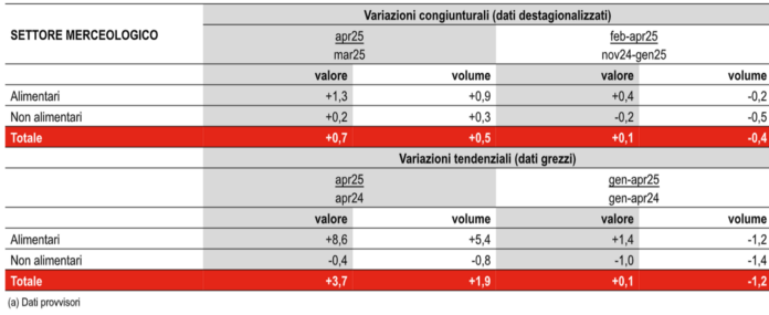 Screenshot 2025-06-05 103743