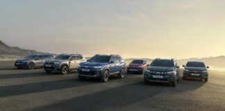Dacia si conferma al primo posto nelle vendite a privati