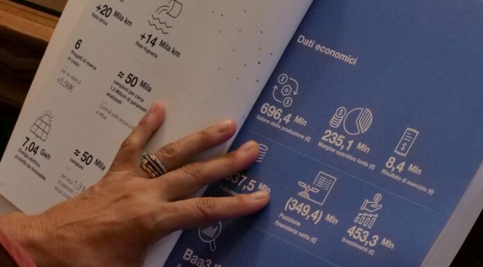 AQP, approvato il bilancio: al centro investimenti e risparmio idrico