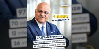 Italiano record presenze e interrogazioni a Europarlamento, è di Antoci