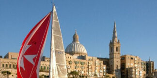 UNESCO warns Malta: Valletta at risk without policy reforms