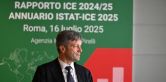 Nel 2024 export a 623,5 miliardi, ma i dazi aumentano l’incertezza