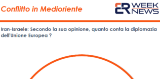 Guerra in Medioriente, per oltre il 50% degli italiani la diplomazia Ue ha una scarsa importanza
