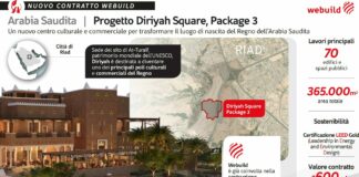 Nuovi lavori di Webuild in Arabia Saudita, arriva il nuovo polo a Diriyah