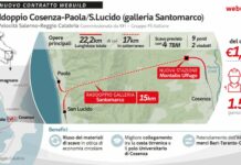 Webuild, contratto per galleria Santomarco su linea alta velocità Sa-Rc