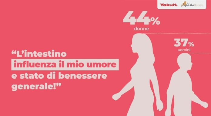 Stress e intestino: un legame che pesa sulla salute delle donne