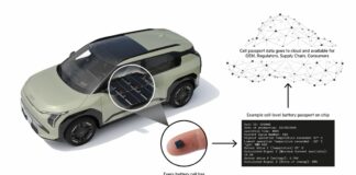 Kia anticipa normative europee con il battery passport