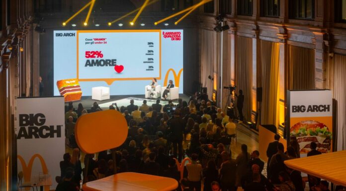 Ricerca McDonald’s, amore e famiglia nei sogni degli italiani