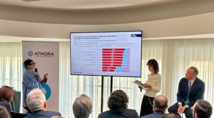 Athora Italia, solo il 38% degli italiani valuta pensioni complementari