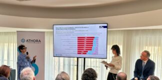 Athora Italia, solo il 38% degli italiani valuta pensioni complementari