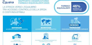 Egualia “Senza un’agenda degli interventi i farmaci equivalenti spariranno”