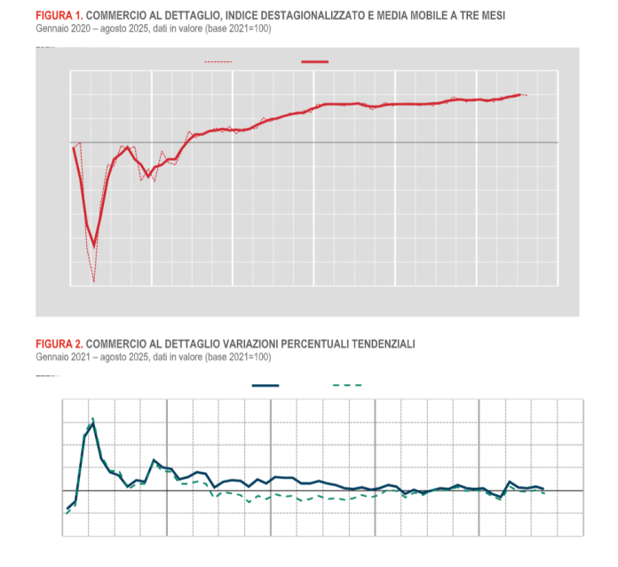 Screenshot 2025-10-03 102222