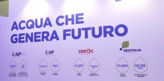 Ecomondo 2025: CAP guida la transizione verde tra acqua, energia e rifiuti