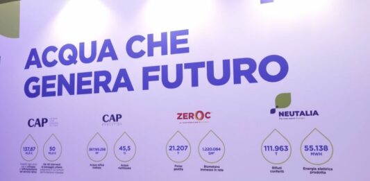 Ecomondo 2025: CAP guida la transizione verde tra acqua, energia e rifiuti