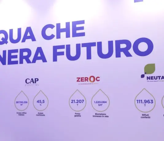 Ecomondo 2025: CAP guida la transizione verde tra acqua, energia e rifiuti