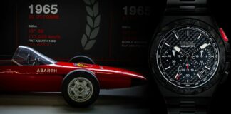 60 anni di record e passione italiana nel nuovo cronografo Abarth 1000