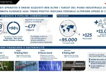 Webuild: ordini da 9,3 mld in 9 mesi. Stime confermate, possibile nuova crescita