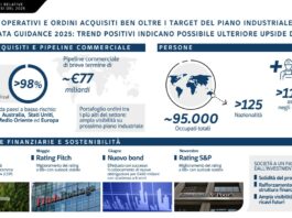 Webuild: ordini da 9,3 mld in 9 mesi. Stime confermate, possibile nuova crescita