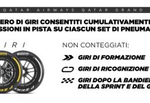 F1, introdotta una limitazione in Qatar: massimo 25 giri per ciascun set di pneumatici