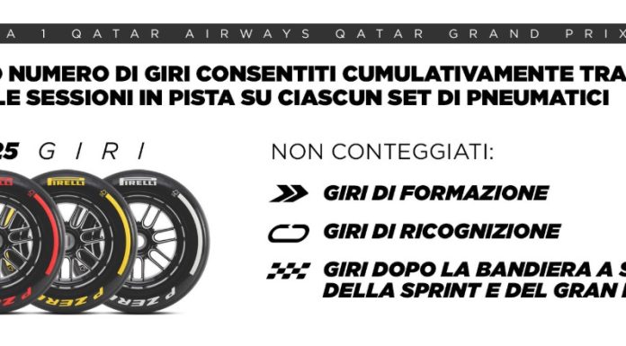 F1, introdotta una limitazione in Qatar: massimo 25 giri per ciascun set di pneumatici