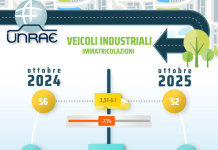 Unrae, ottobre positivo per il mercato dei veicoli industriali con un aumento del 19,2%