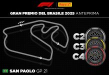GP Brasile, la scelta delle gomme per il week-end sprint: ecco le mescole più dure