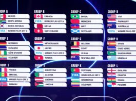 Canada, Svizzera e Qatar per l’Italia se si qualifica ai Mondiali