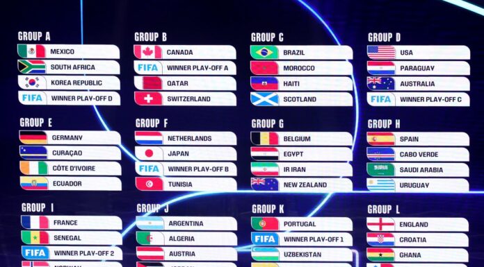 Canada, Svizzera e Qatar per l’Italia se si qualifica ai Mondiali