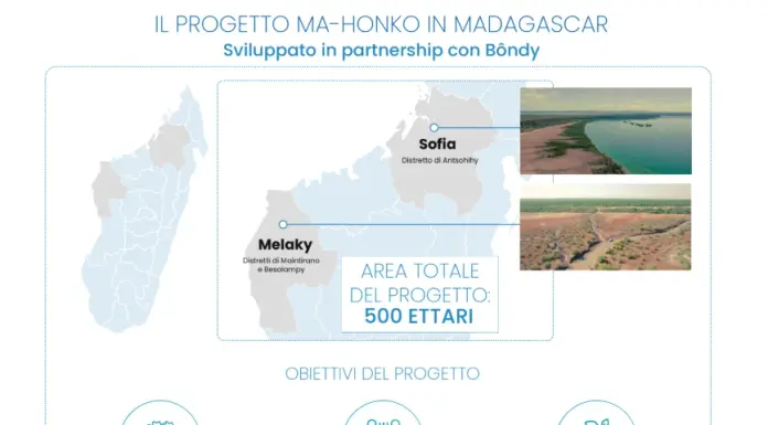 Nasce Neya, società benefit di Mundys focalizzata sulla rimozione del carbonio