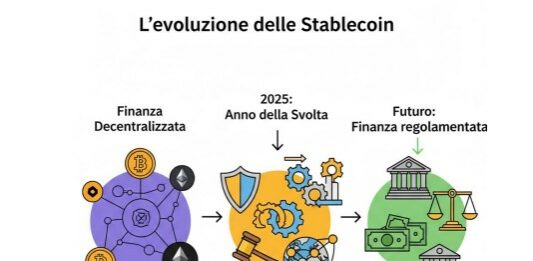 Il 2025 un anno chiave per le stablecoin, da Banca del Fucino un nuovo studio
