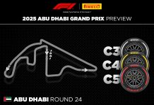 F1, ad Abu Dhabi un primo passo verso gli pneumatici del futuro