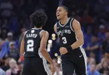 San Antonio si conferma cryptonite per Oklahoma, Jokic domina con Minnesota