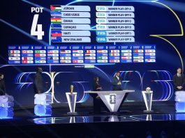 Mondiali 2026, sorteggiati i 12 gironi: in caso di qualificazione, Italia nel gruppo B con Canada, Svizzera e Qatar