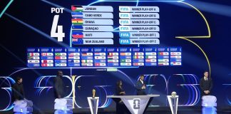 Mondiali 2026, sorteggiati i 12 gironi: in caso di qualificazione, Italia nel gruppo B con Canada, Svizzera e Qatar