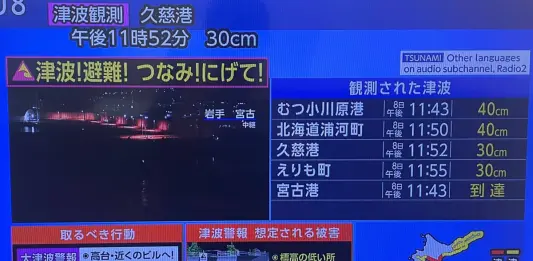Scossa di terremoto di magnitudo 7.6 al largo del Giappone, diramata l’allerta tsunami