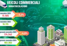A novembre il mercato dei veicoli commerciali torna in negativo del 3,3%