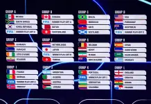 Mondiali 2026, svelati i calendari dei gironi: eventuale esordio dell’Italia il 12 giugno