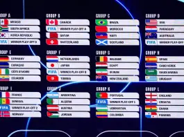 Mondiali 2026, svelati i calendari dei gironi: eventuale esordio dell’Italia il 12 giugno