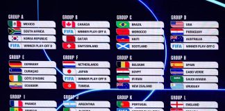 Mondiali 2026, svelati i calendari dei gironi: eventuale esordio dell’Italia il 12 giugno