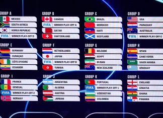 Mondiali 2026, svelati i calendari dei gironi: eventuale esordio dell’Italia il 12 giugno
