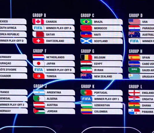 Mondiali 2026, svelati i calendari dei gironi: eventuale esordio dell’Italia il 12 giugno