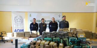 Genova, maxi sequestro all’interno del Porto di 2 tonnellate di cocaina