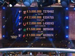 Lotteria Italia, venduto a Roma il biglietto da 5 milioni di euro: ecco i cinque tagliandi milionari